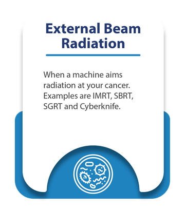 External Beam Radiation
